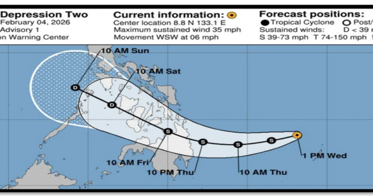 Tropical Depression 02W forms near Palau, could become tropical storm tonight as it heads toward Philippines | News