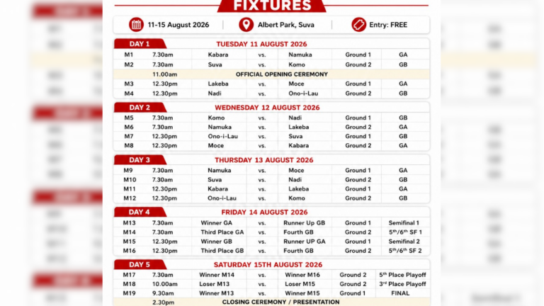 Super 8 fixtures confirmed – FBC News